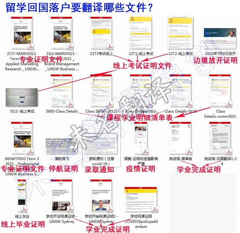 落户材料翻译-未名翻译.jpg